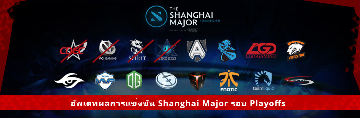 0.71-First-4-Teams-to-exit-the-Shanghai-MajorsV2