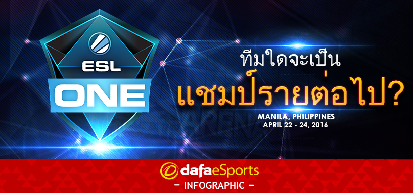 TH_Article_Banner_ESL_One_Manila_Infographic_V1_20160608