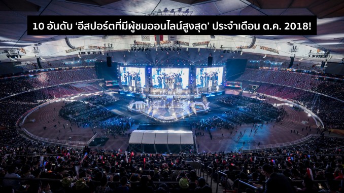 ผู้ชมออนไลน์สูงสุด ผู้ชมออนไลน์สูงสุด