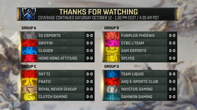 LOL GROUP STAGE
